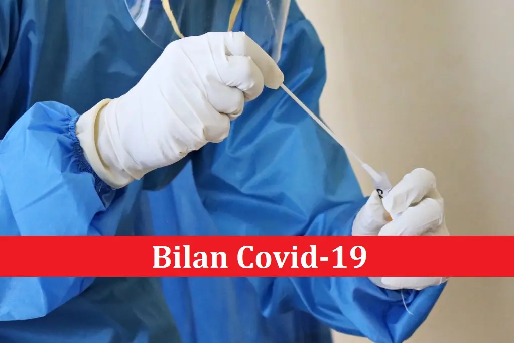 Covid-19 : le bilan détaillé de ce 09 décembre