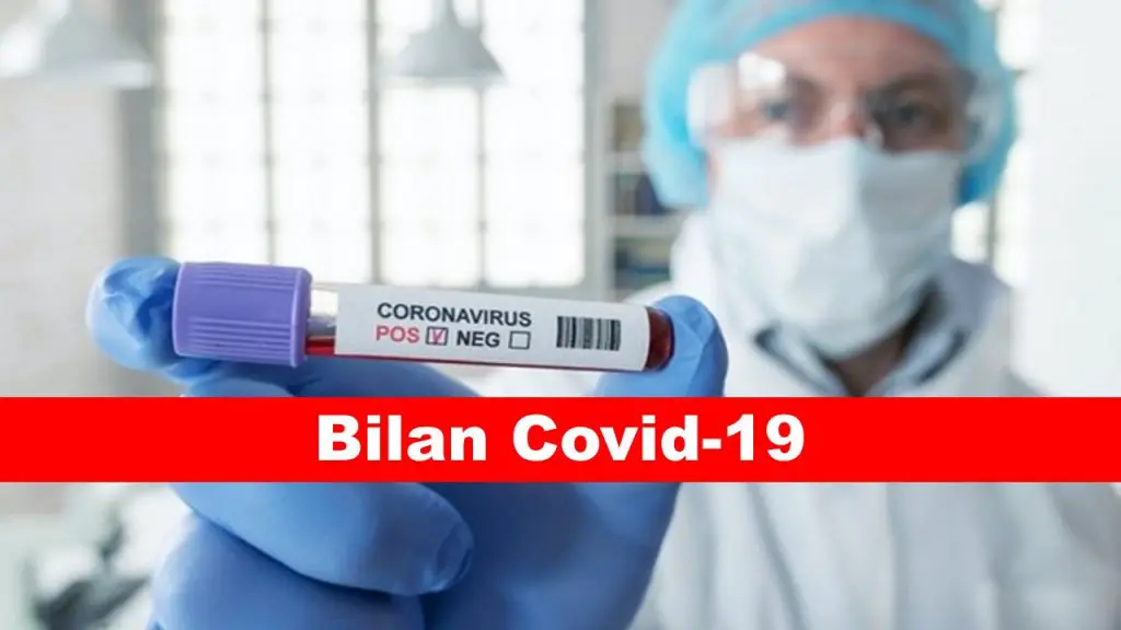 Covid-19 en Algérie : le bilan de ce samedi 4 décembre