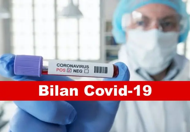 Covid-19 en Algérie : le bilan de ce samedi 11 décembre
