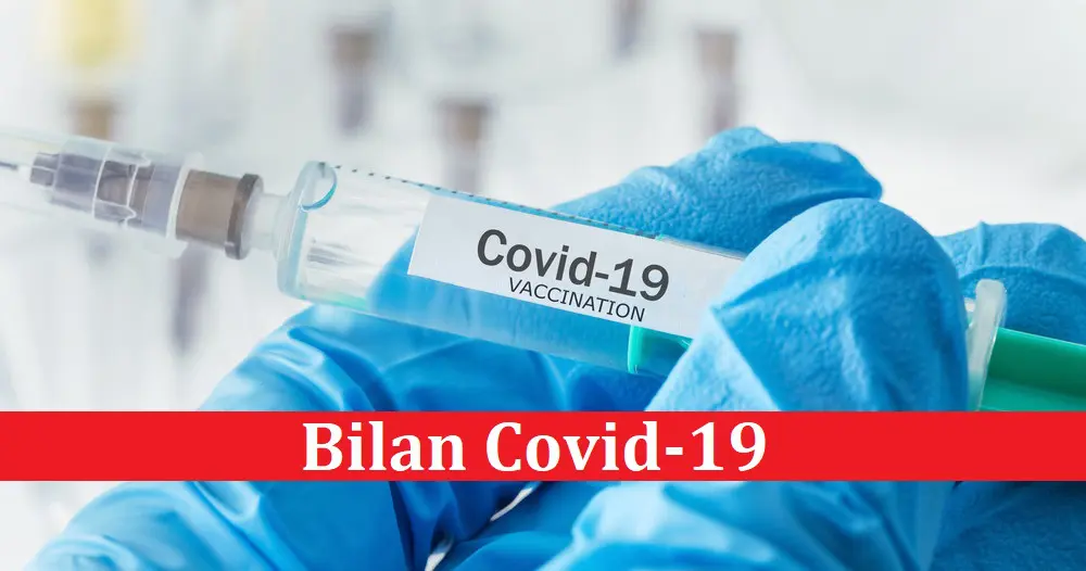 Covid-19 : le bilan poursuit sa hausse ce 15 décembre