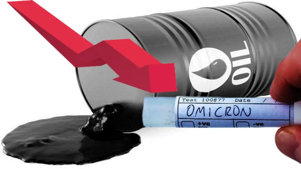 Variant Omicron : les prix du pétrole chutent à nouveau