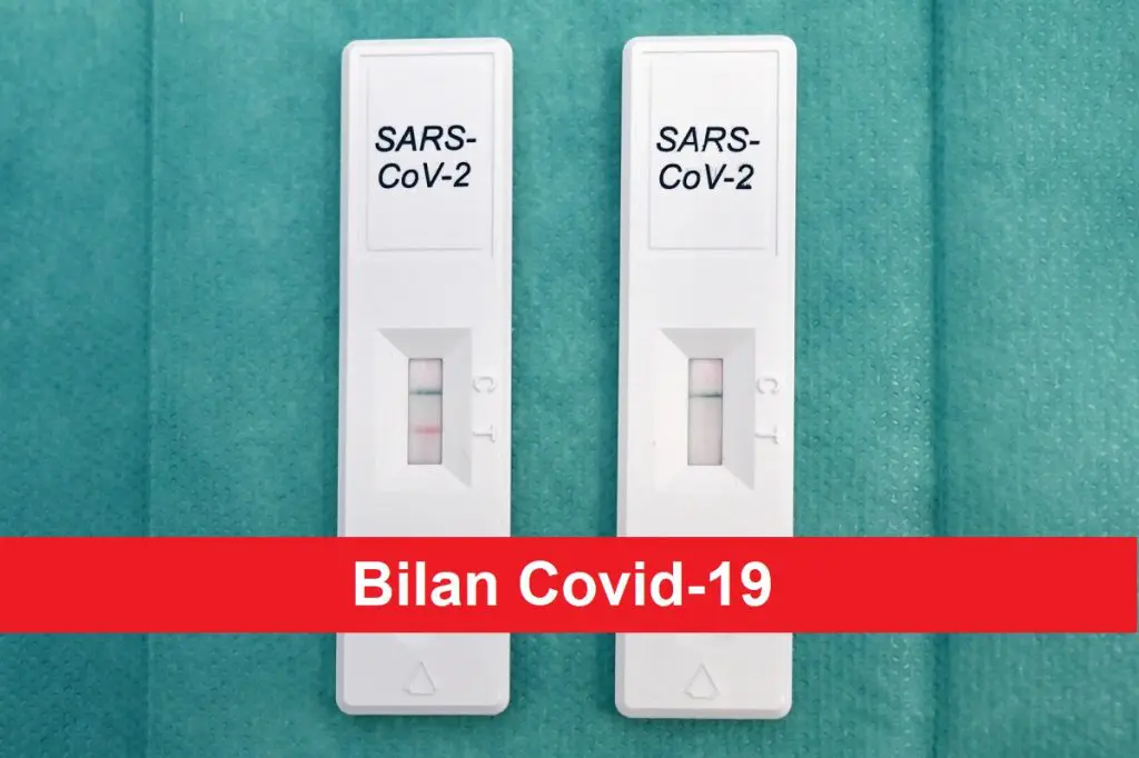 Covid-19 : le bilan de ce 02 janvier