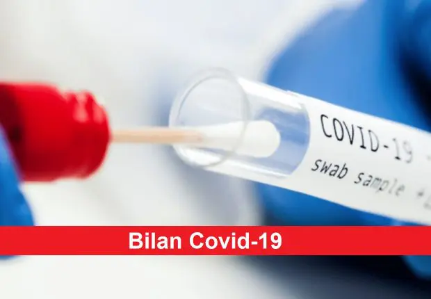 Bilan Covid-19 : la barre des 400 cas dépassée ce 04 janvier
