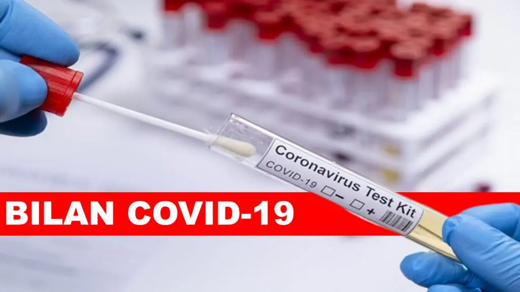 Bilan Covid-19: moins de 70 cas enregistrés ce mercredi 2 mars