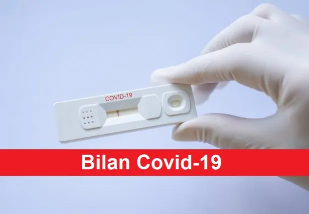 Bilan Covid-19 : légère baisse du nombre de cas ce 2 juin