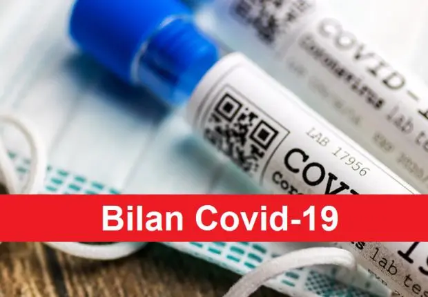 Covid-19 : le bilan passe le cap des 600 cas ce 12 janvier