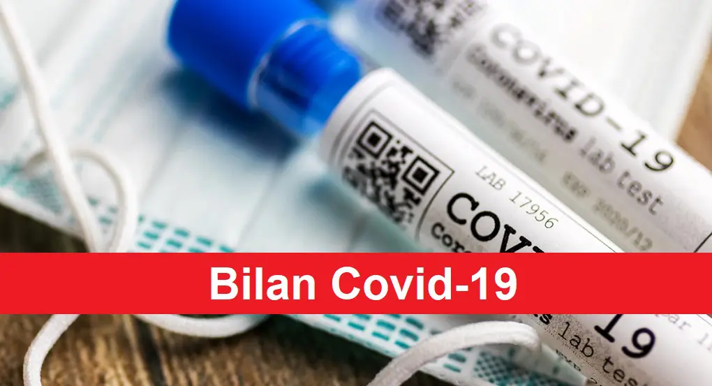 Covid-19 : le bilan passe le cap des 600 cas ce 12 janvier