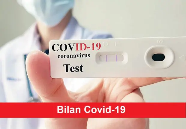 Bilan Covid-19 : légère baisse des contaminations ce 06 janvier