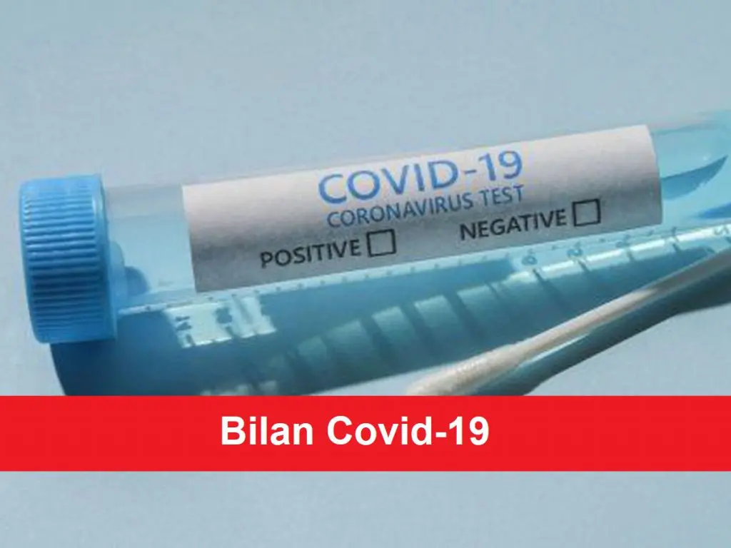 Bilan Covid-19 : légère hausse du nombre de contaminations ce 3 juillet