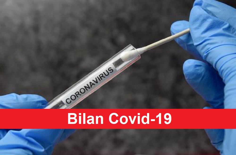 Covid-19 en Algérie : légère hausse du nombre de cas ce 5 juin