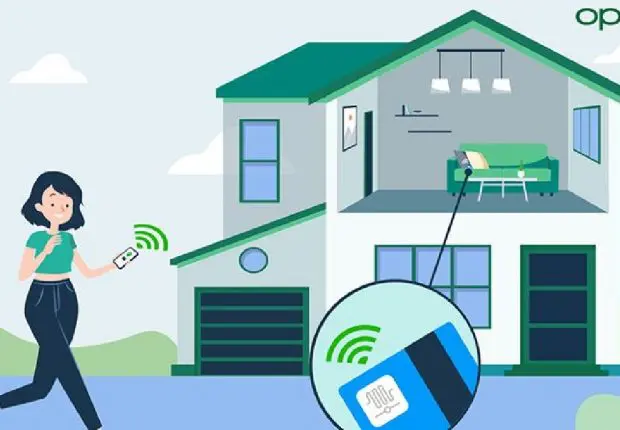 Oppo dévoile sa nouvelle technologie de recharge à consommation neutre