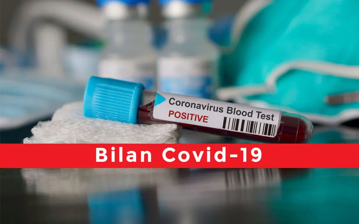 Covid-19 en Algérie : nouvelle baisse des cas ce 20 décembre