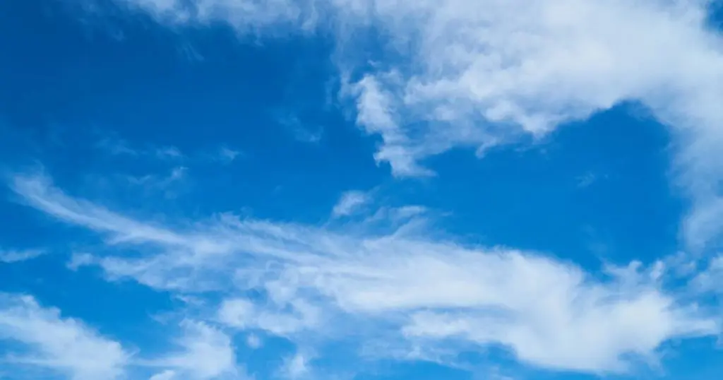 Météo Algérie : les prévisions pour les jours de l’Aid el-Fitr