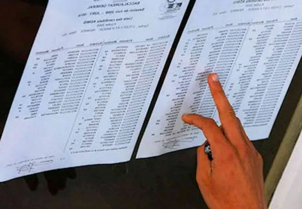 BEM 2022 : Belabed annonce la date prévue des résultats