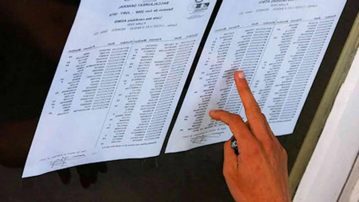 Résultats BEM 2023, une énigme pour les parents et les enseignants