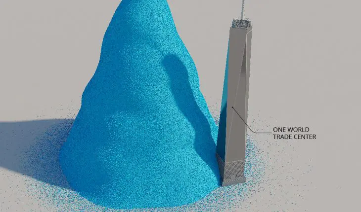 une année de e-déchets en 2030