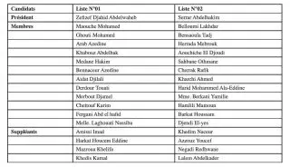 les listes définitives des candidats aux élections de la Fédération Algérienne de Football