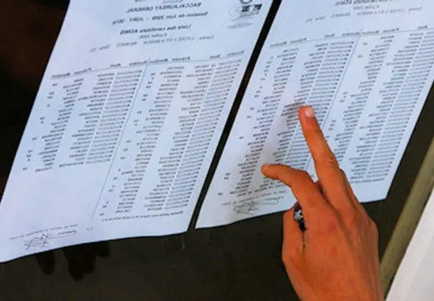 BAC 2022 : la date officielle des résultats enfin divulguée