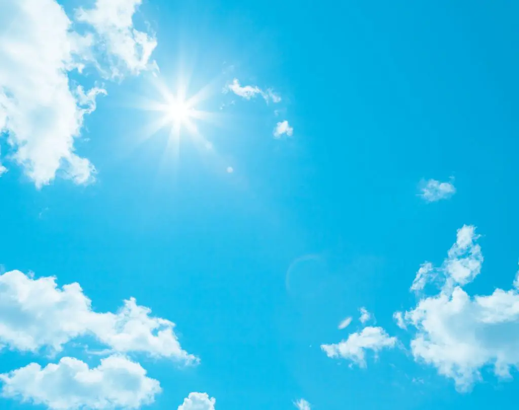 Météo Algérie : les prévisions pour ce vendredi 1er juillet