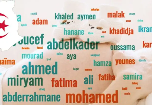 Quels sont les prénoms les plus donnés en Algérie ?