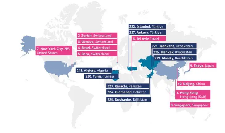 Carte mondiales des villes les plus chères et des villes les moins chères dans le monde en 2022