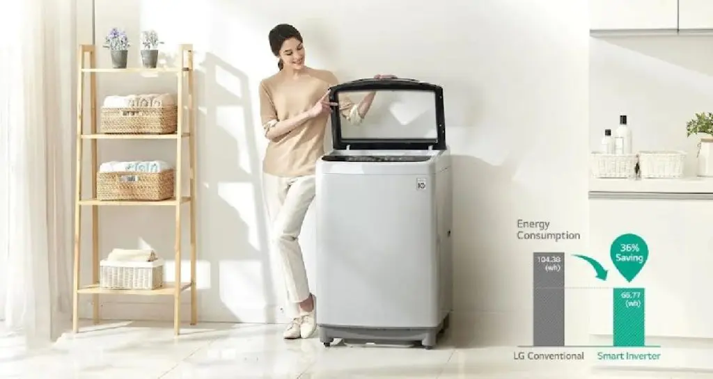 Nouvelle machine à laver LG, économique, discrète et à mini prix