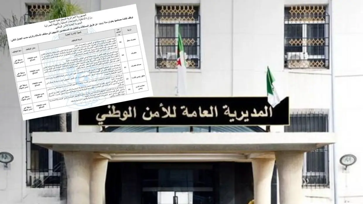 Emploi Algérie : la DGSN recrute dans différentes spécialités