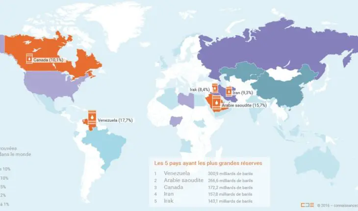 Carte de la répartition des réserves prouvées de pétrole dans le monde à la fin 2015.