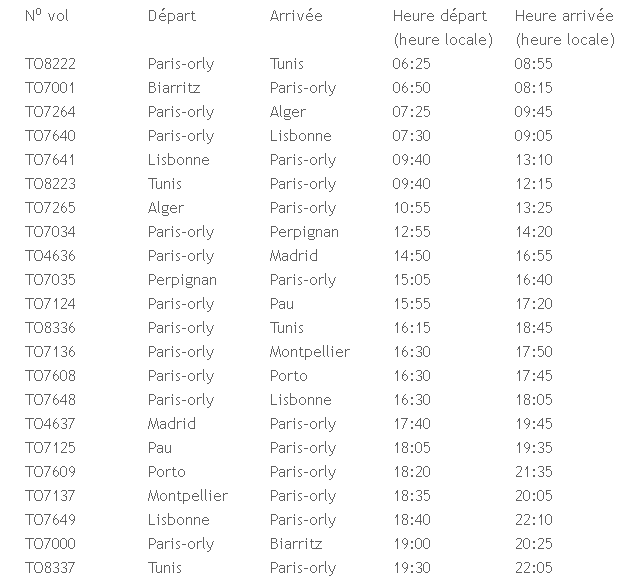 Transavia