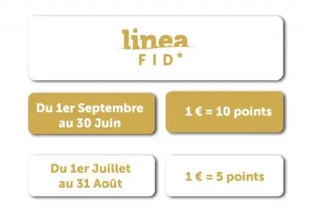 Corsica Linea