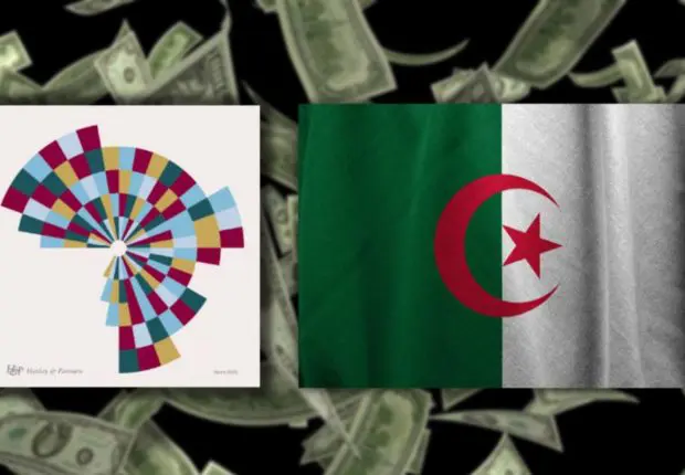 Richesse en Algérie : le nombre de millionnaires chute en 2023 (Africa Wealth Report)