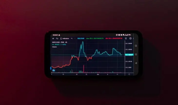 Bourse des Cryptomonnaies