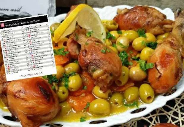 Tajine Zitoune dans le top 10 mondial des 100 meilleurs plats de poulet du classement TasteAtlas