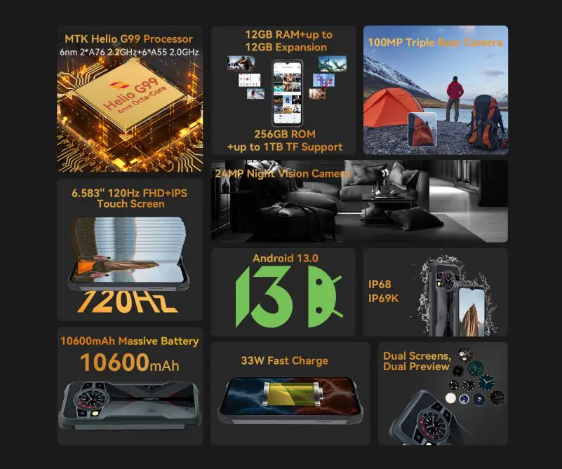 Les caractéristiques phares du KingKong 9 