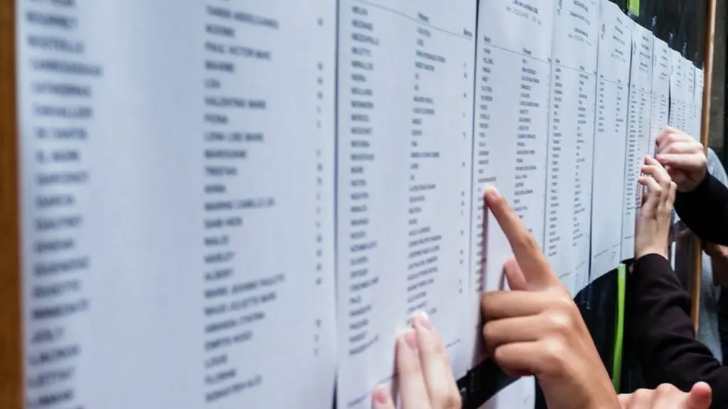 Résultats BAC 2023 en Algérie : le ministère de l’Education dévoile la date officielle