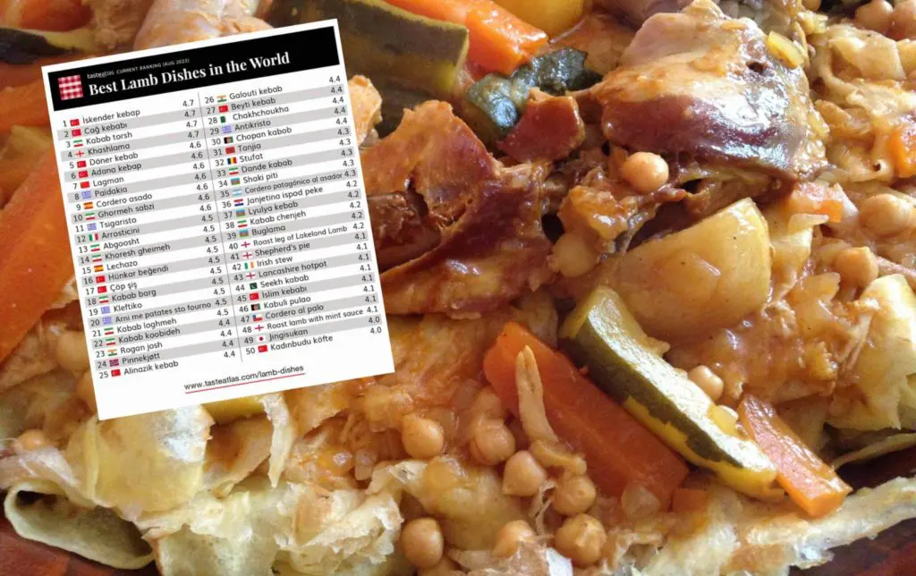 La Chakhchoukha algérienne classée 1er plat d&rsquo;agneau en Afrique et dans le monde arabe (TasteAtlas)