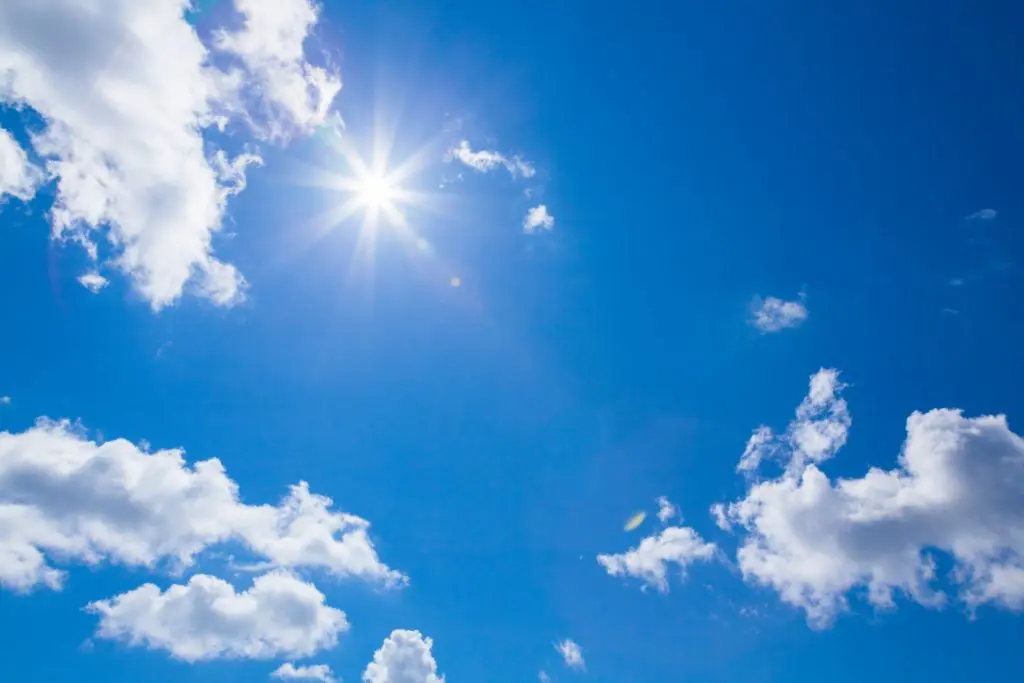 Prévisions météo en Algérie ce lundi 7 août : nouvelle journée ensoleillée en perspective !
