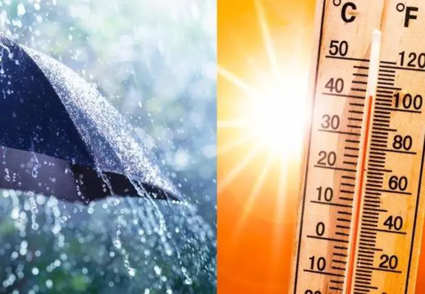 La météo en Algérie ce 12 août : entre canicule et pluie, un temps contrasté est au rendez-vous