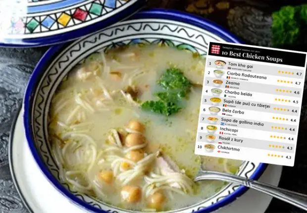 La Chorba Beida algérienne dans le Top 10 mondial des meilleures soupes de poulet