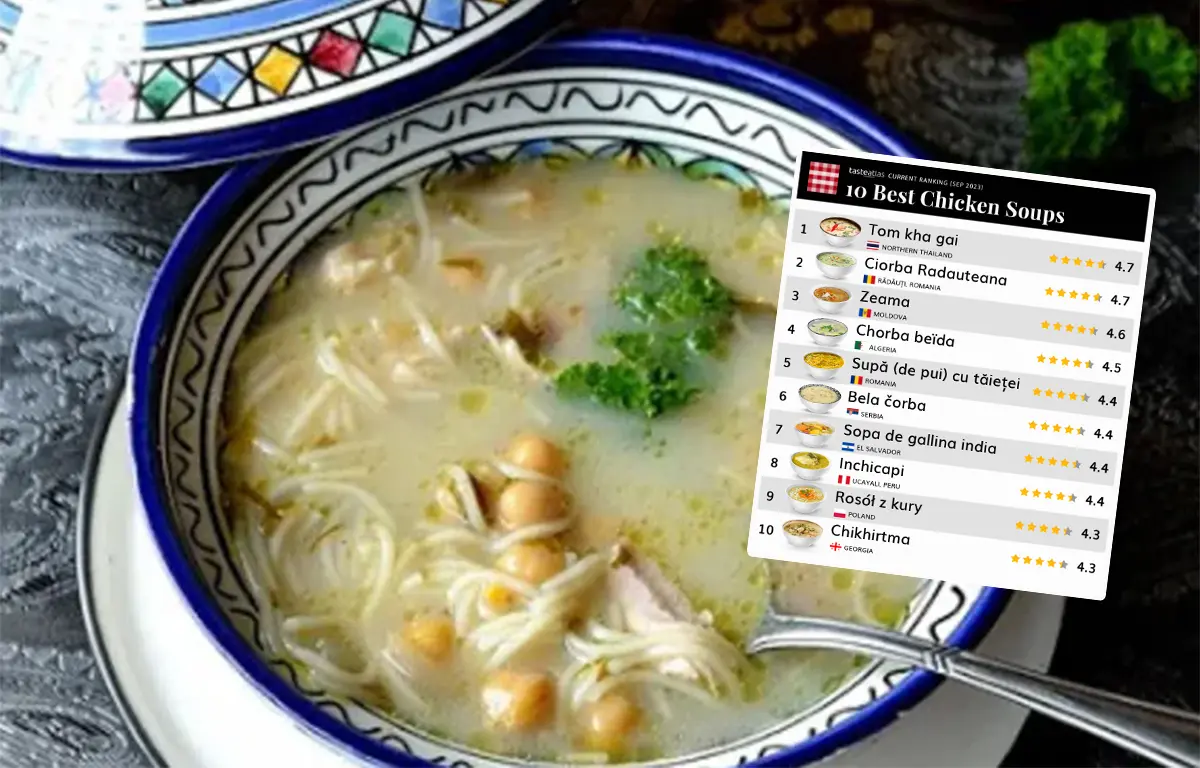 La Chorba Beida algérienne dans le Top 10 mondial des meilleures soupes de poulet