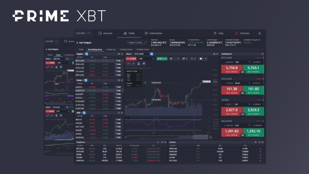Vue d’ensemble de PrimeXBT Avis – levier de 1000x et copy trading