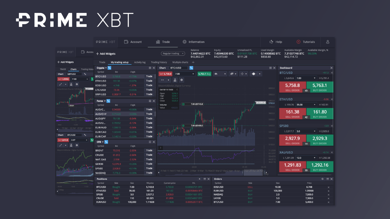 Vue d’ensemble de PrimeXBT Avis – levier de 1000x et copy trading
