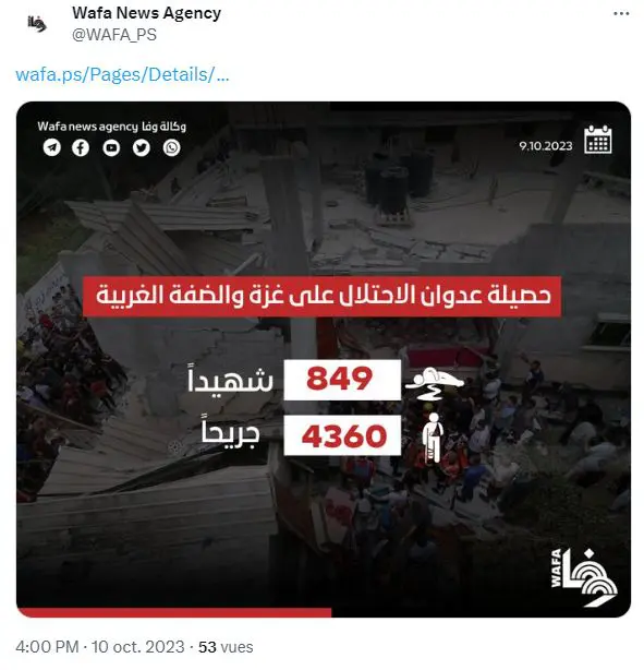 Bombardements israéliens sur Gaza - bilan humain (10 octobre 2023)