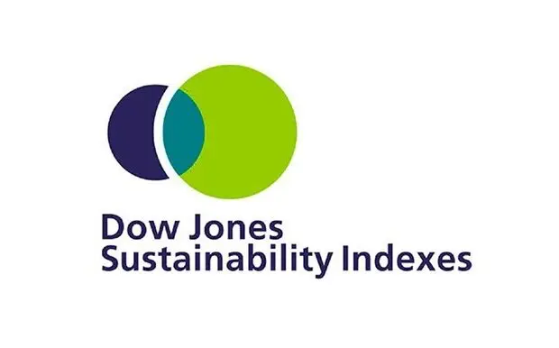 PMI rejoint l’indice Dow Jones Global Sustainability pour la première fois