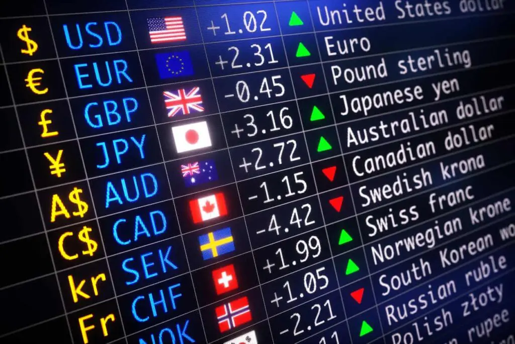 Cotations de la Banque et du marché informel : que disent les chiffres de ce 29 février ?