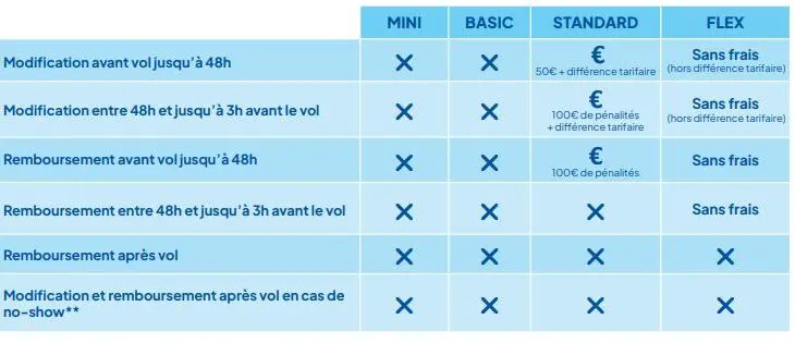 ASl Airlines