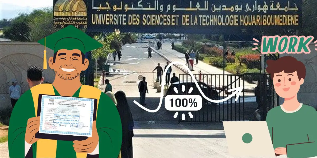 Le Premier ministre annonce une intégration professionnelle pour les diplômés de master