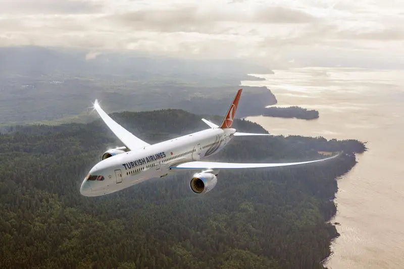 Turkish Airlines : 83,4 millions de passagers en 2023