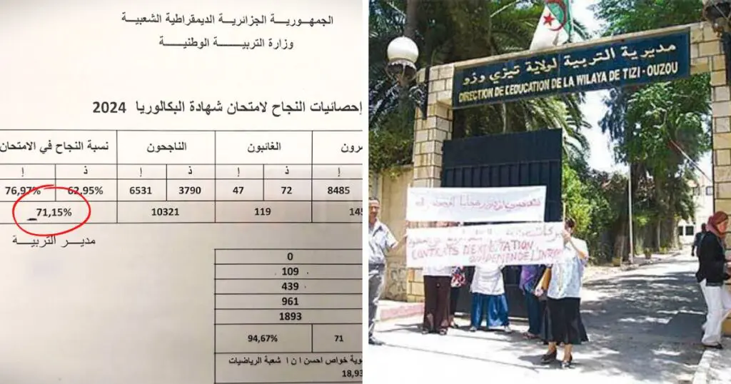 Tizi Ouzou sacrée reine du BAC 2024 : La Kabylie triomphe une fois de plus