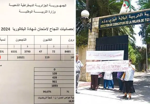 Tizi Ouzou sacrée reine du BAC 2024 : La Kabylie triomphe une fois de plus